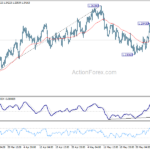 gbpusd20230607a1