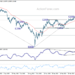gbpusd20230607a2
