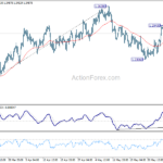 gbpusd20230607b1