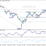 gbpusd20230607b2