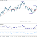 gbpusd20230608a1