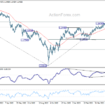 gbpusd20230608a2