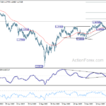 gbpusd20230626b2