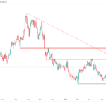 icmarkets2023060511