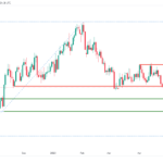 icmarkets2023060517