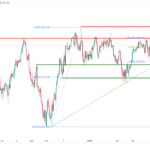 icmarkets2023060519