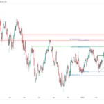 icmarkets2023060521