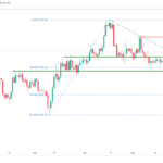 icmarkets2023060523