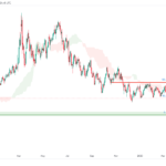 icmarkets2023060524
