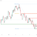 icmarkets2023060613
