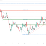icmarkets2023060614