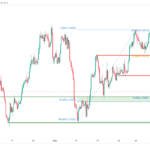 icmarkets2023060616