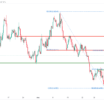 icmarkets2023060617