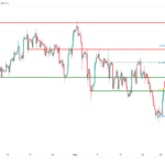 icmarkets2023060619