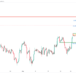 icmarkets2023060621