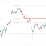 icmarkets2023060624