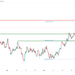 icmarkets2023060711