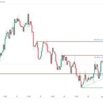 icmarkets2023060713