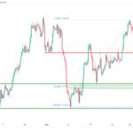 icmarkets2023060716