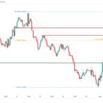 icmarkets2023060717