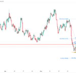 icmarkets2023060718