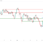 icmarkets2023060719
