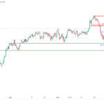 icmarkets2023060720