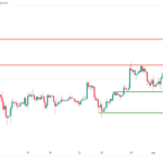 icmarkets2023060723
