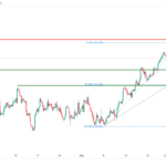 icmarkets2023060811
