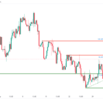 icmarkets2023060813