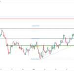 icmarkets2023060814