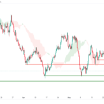 icmarkets2023060816