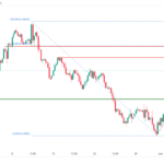 icmarkets2023060817