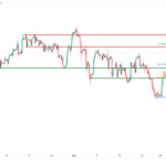 icmarkets2023060819