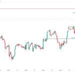 icmarkets2023060821
