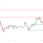 icmarkets2023060823