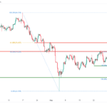 icmarkets2023060824