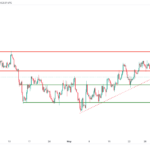 icmarkets2023060914