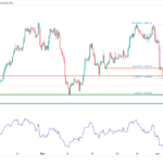 icmarkets2023060916