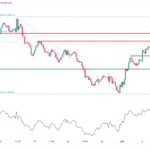 icmarkets2023060917