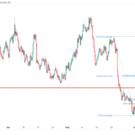 icmarkets2023060918