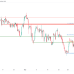 icmarkets2023060919