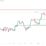 icmarkets2023060921
