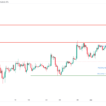icmarkets2023060923