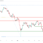 icmarkets2023060924