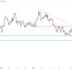 icmarkets2023060925