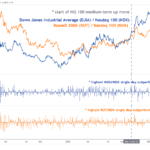 marketpulse2023060511