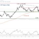 marketpulse2023060512
