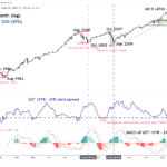 marketpulse2023060513