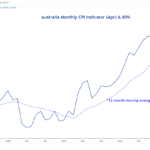 marketpulse2023060611